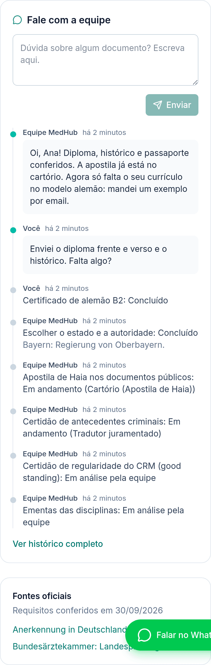 Conversa com a equipe MedHub e histórico da jornada